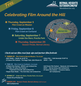 Postcard artwork from Bernal Heights Outdoor Cinema